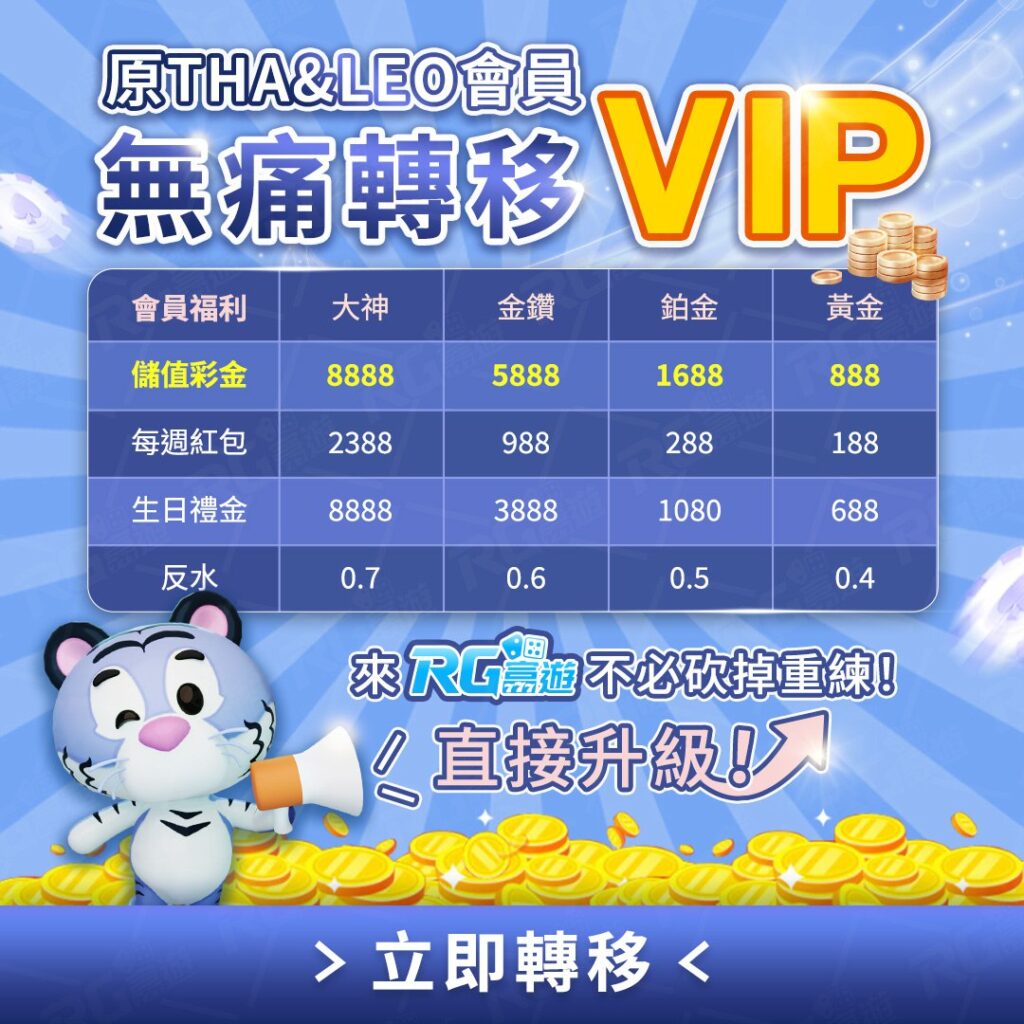 THA|LEO VIP 玩家無痛轉移RG富遊優惠方案